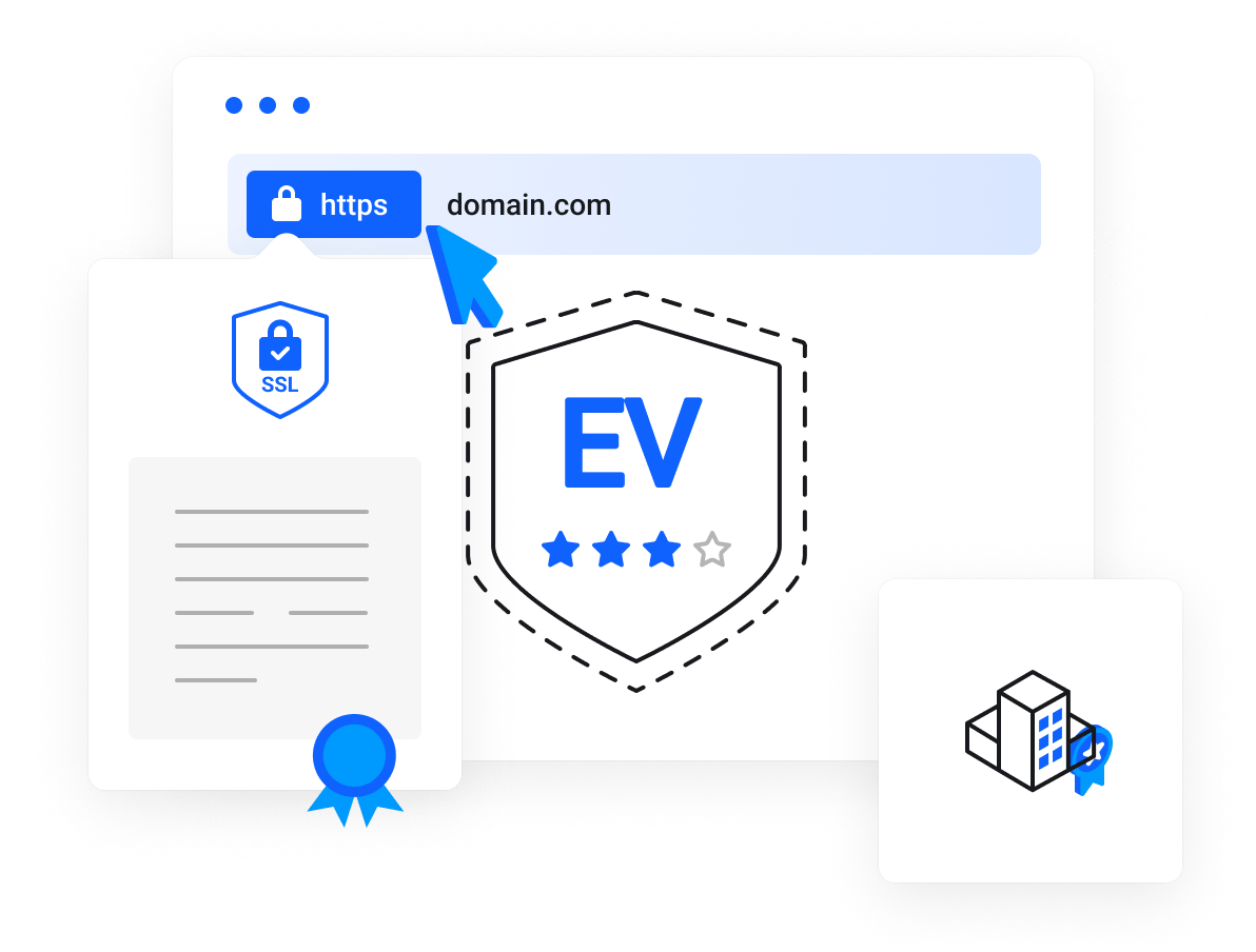 Contains your EV Authenticated Organization details